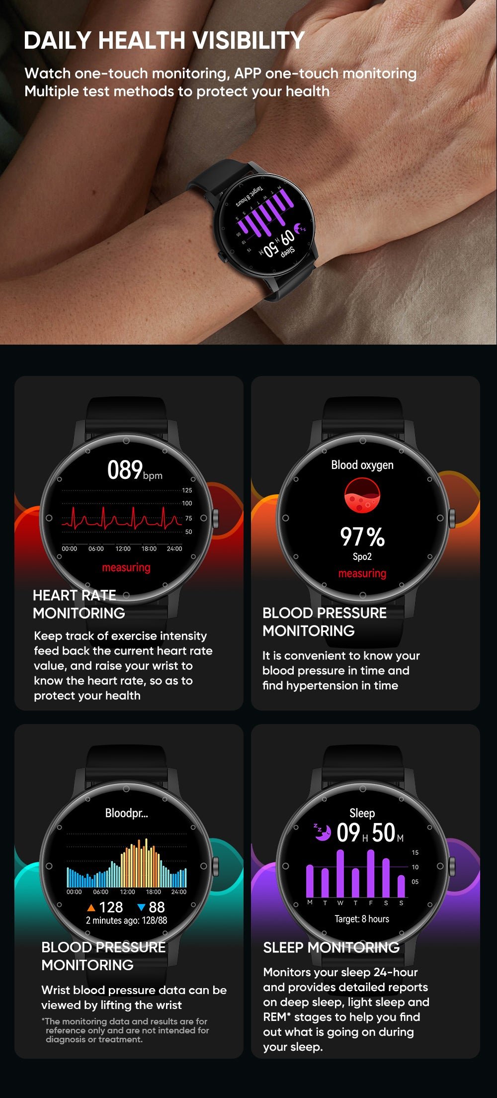 S88 Smart Watch – Heart Rate, Blood Sugar & Sleep Tracker, Waterproof, Multi-Color - 图片 6