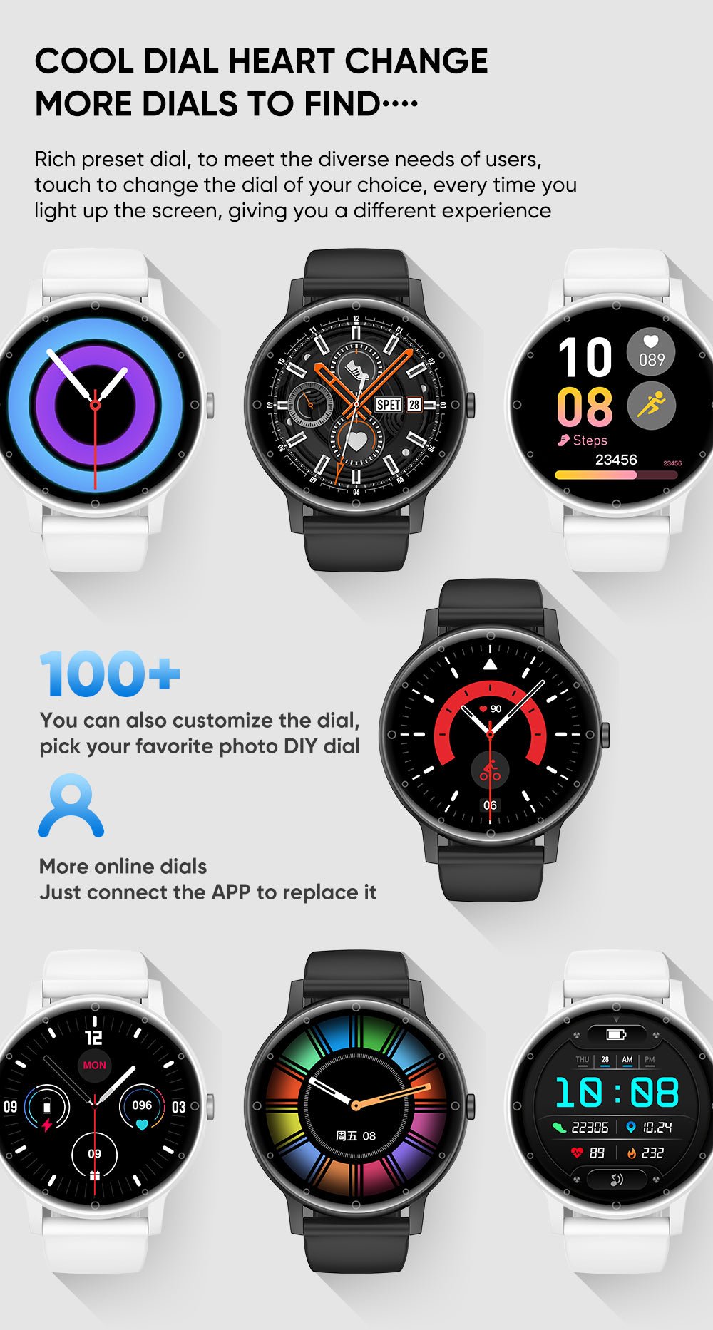 S88 Smart Watch – Heart Rate, Blood Sugar & Sleep Tracker, Waterproof, Multi-Color - 图片 8